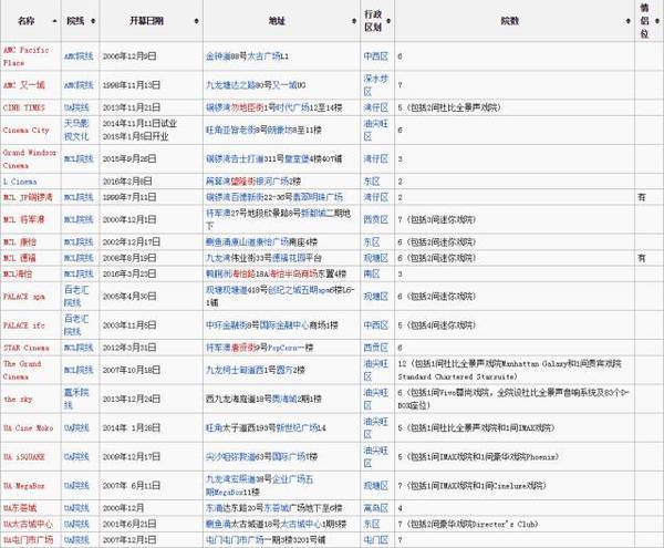 熊二私人影院在线观看_全网高清影视免费追剧_无广告版私人影院推荐